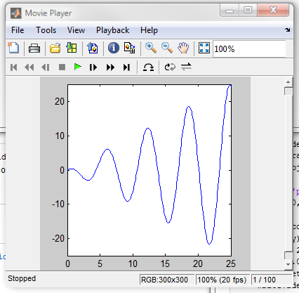 Exercise 2 - Animation of Diffusion Wave Mode